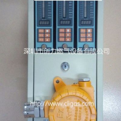 福永直銷倉庫氣體報警器、噴漆室用報警器、汽油/油漆報警器SST-9801B濃度探測器