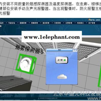 集成監控系統檔案館自動防火報警系統 檔案館溫濕度探測器系統 檔案館防火報警