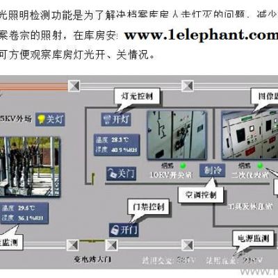 集成監控系統照度變送器專用檔案館 照度探測器專用檔案館 檔案館燈光聯動控制