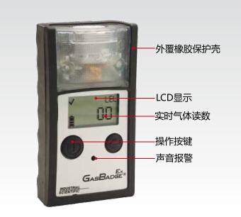 英思科GB90 CH4氣體檢測儀