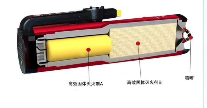 氣溶膠滅火器車載滅火器廠家批發